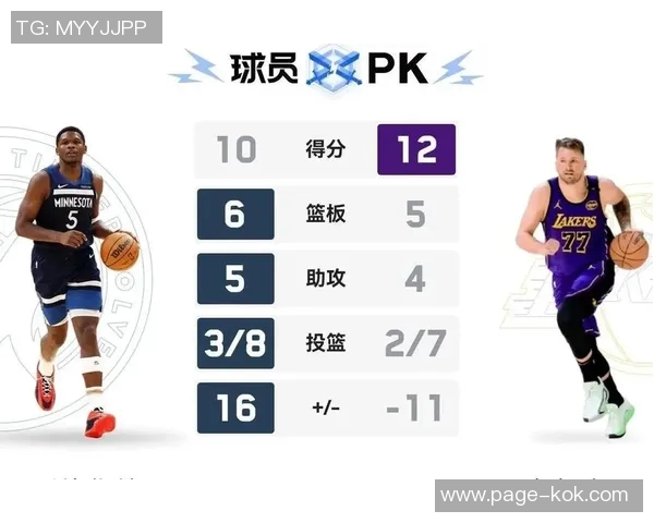 芬奇分析内线失分原因：防守选位失误与戈贝尔下沉过深问题